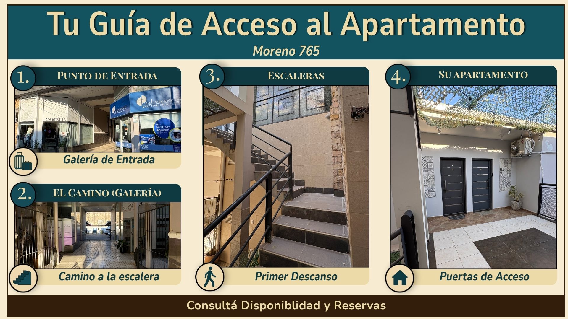 Guía de Acceso al Apartamento Moreno 765 - Check-in Autónomo 24 Horas